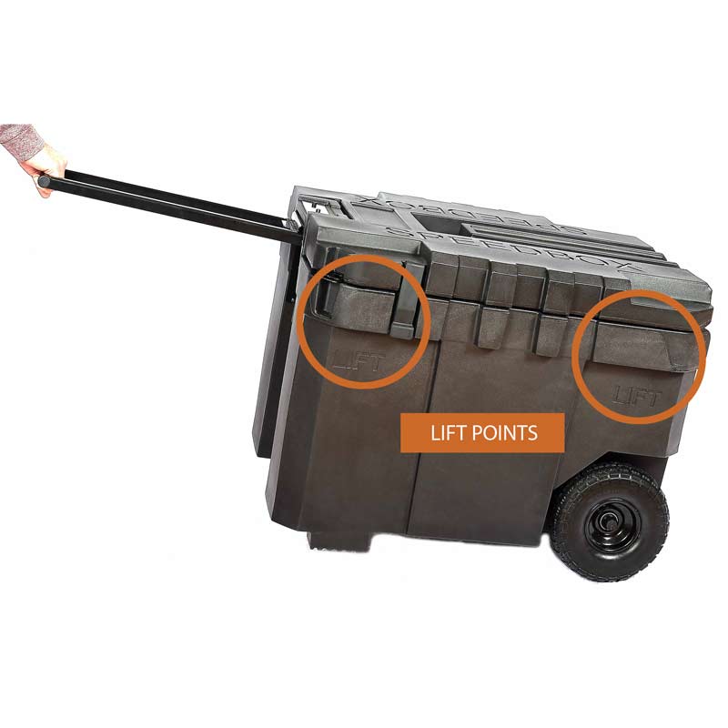 Endurance-70 (Military Grade)