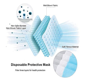 Non-Surgical Disposable Masks (50 Pack) - FREE SHIPPING - IN STOCK